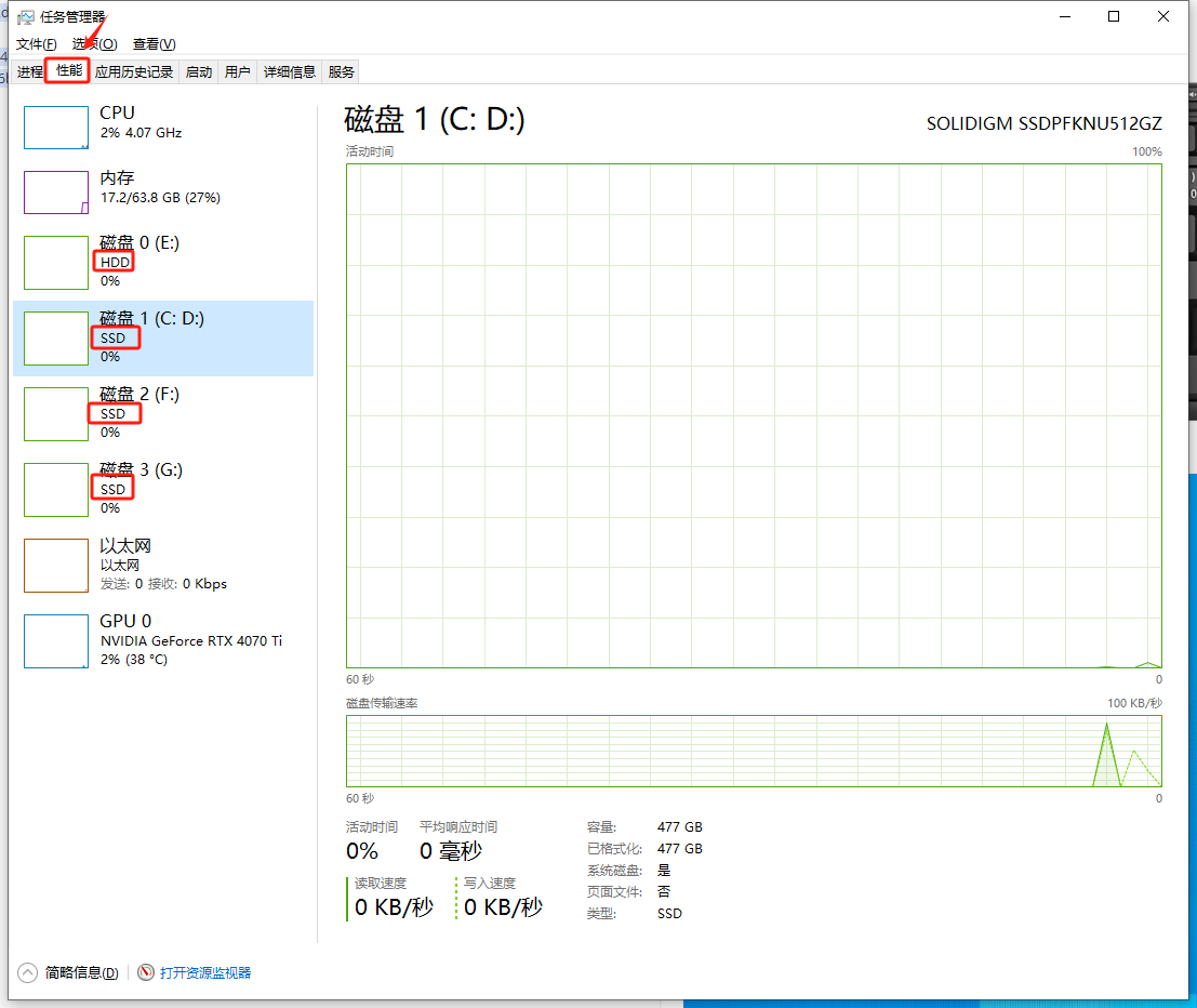 图片#B #S #R #60% #auto